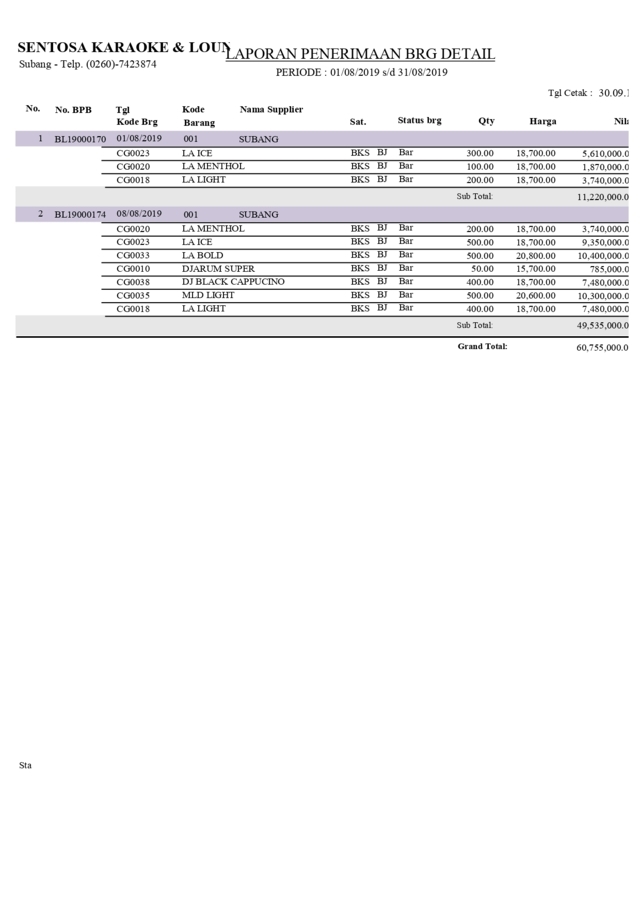 3.contoh laporan pembeliaan barang (1)_page-0001 -minimized