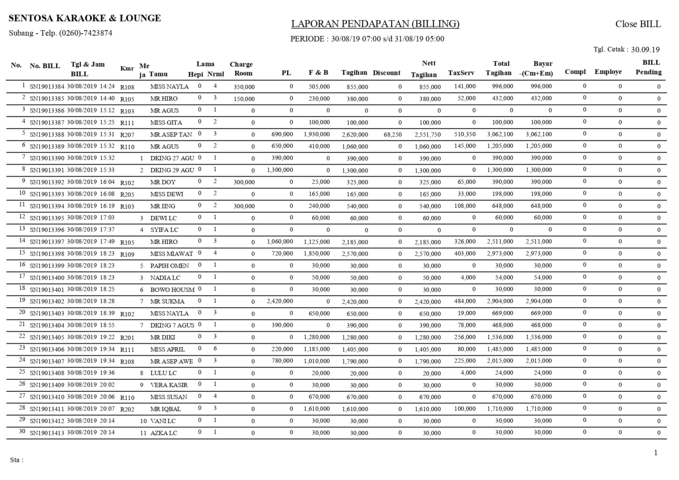 5.contoh lporan billing per hari (1)_page-0001 -minimized