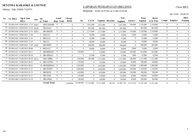 5.contoh lporan billing per hari (1)_page-0003 -minimized