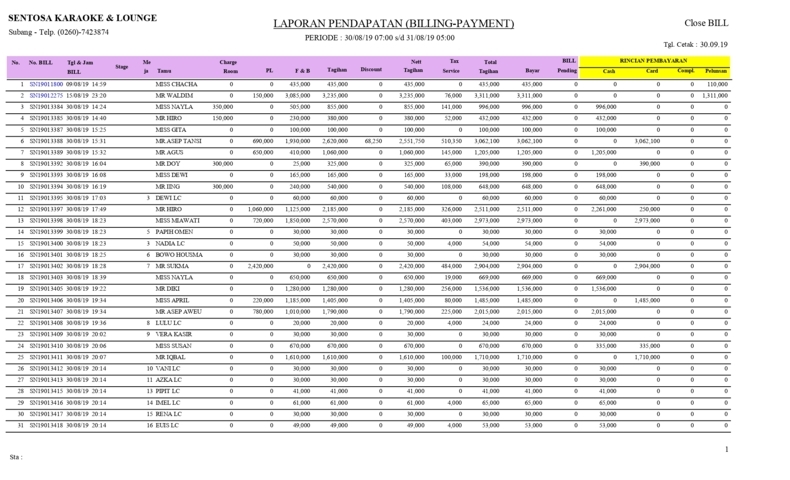 6. contoh laporan billing rekap cash & card (1)_page-0001 -minimized