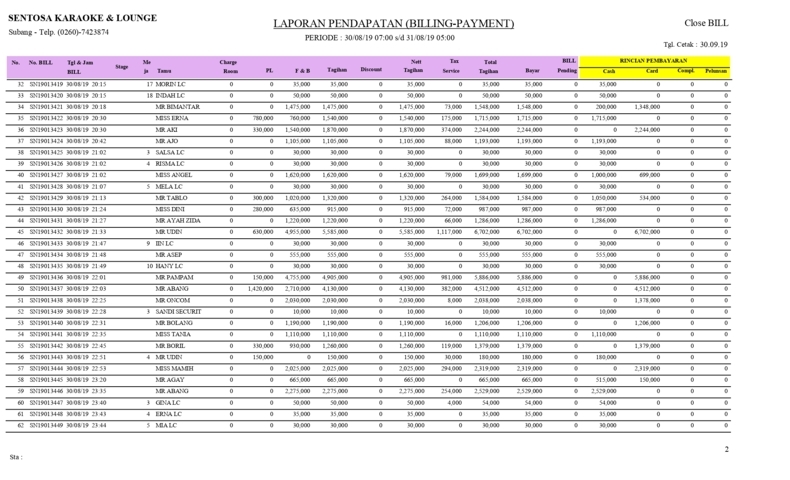 6. contoh laporan billing rekap cash & card (1)_page-0002 -minimized