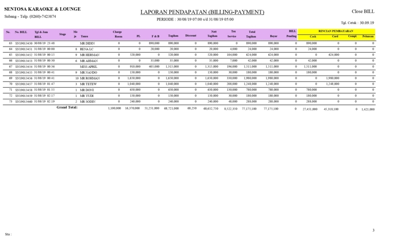 6. contoh laporan billing rekap cash & card (1)_page-0003 -minimized