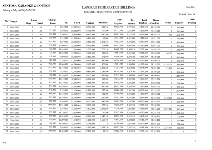 7. contoh lapiran rekap billing perbulan (1)_page-0001 -minimized