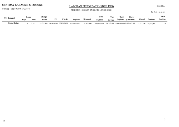 7. contoh lapiran rekap billing perbulan (1)_page-0002(1) -minimized